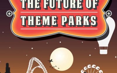 The Future of Theme Parks