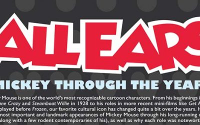 All Ears: Mickey Through The Years