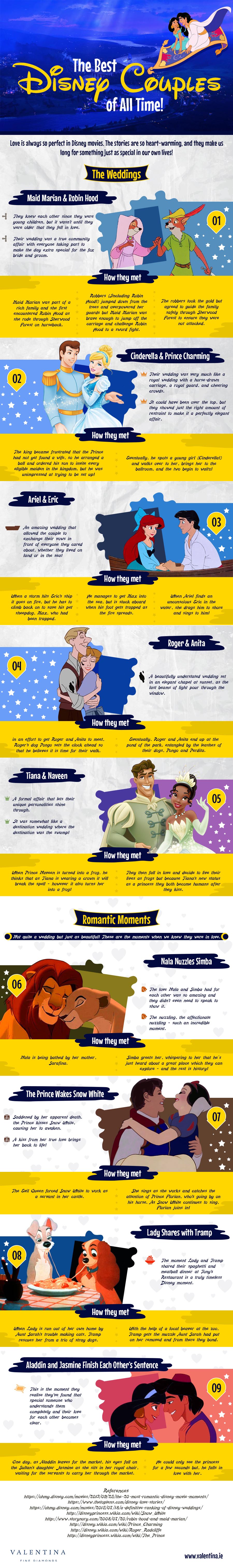 The Best Disney Couples of All Time