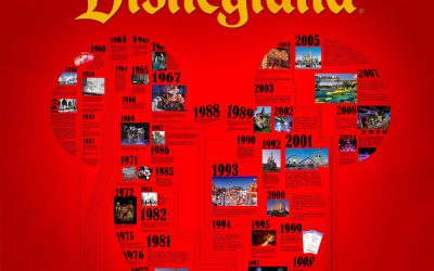 A Brief History of Disneyland