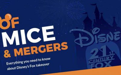 Of Mice & Mergers: What You Need To Know About Disney/Fox Merger