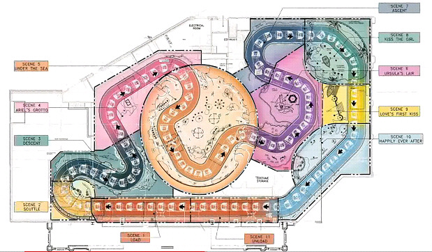 Little Mermaid Under The Sea Ride Layout